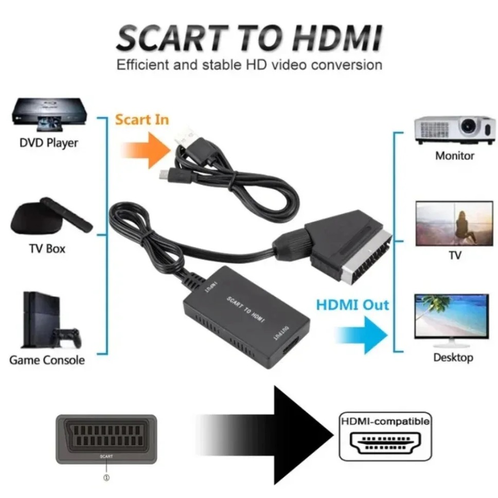 HD1080P SCART To HDMI-Compatib - đánh giá và giá Scart To Hdmi